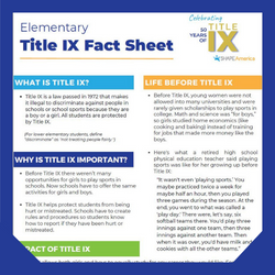 Title IX, Definition, History, & Facts
