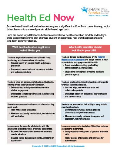 Health Literacy Month Tip Sheet