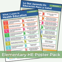 National HE Standards Poster Pack: Elementary