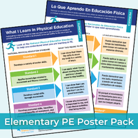 National PE Standards Poster Pack: Elementary