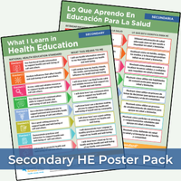 National HE Standards Poster Pack: Secondary