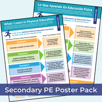 National PE Standards Poster Pack: Secondary