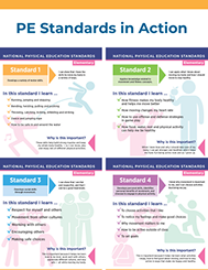 2026 BTS - Standards in Action Graphic (8.5x11)2
